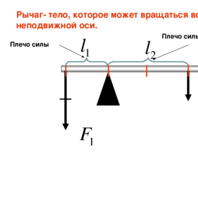 Простые механизмы. Рычаги. Простые механизмы. Рычаги.
