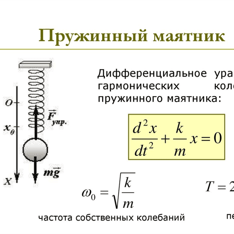 Колебательное движение. Свободные колебания. Колебательное движение. Свободные колебания.