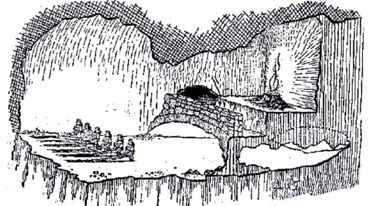 The Allegory of the Cave
