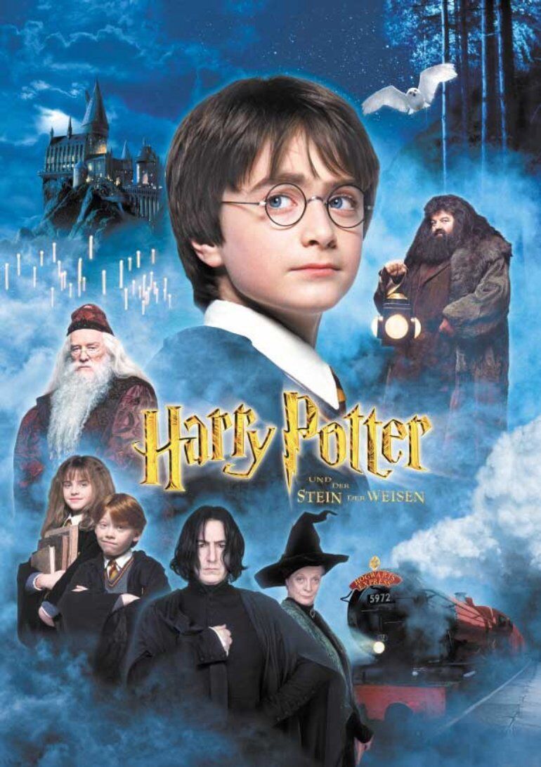 Harry Potter Quiz. Викторина по Гарри Поттеру